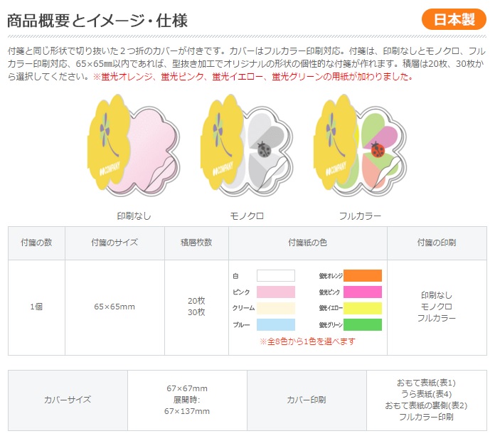 画像:注目の投稿