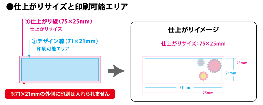 画像:注目の投稿