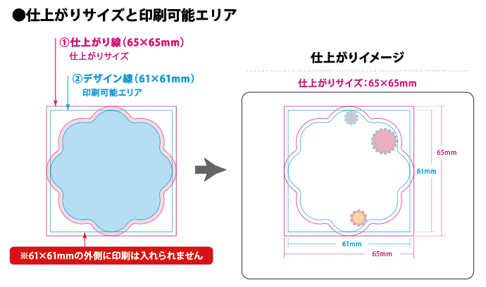 画像:注目の投稿