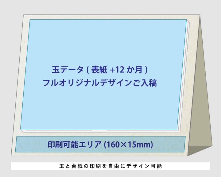オリジナル　イメージ